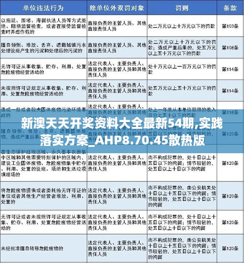 2025新澳精准正版免费大全详细解答、解释与落实与警惕虚假宣传