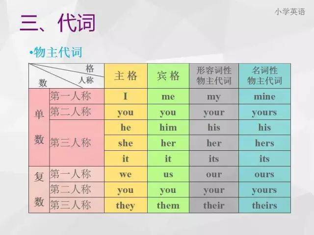 7777788888精准一肖的全面释义、解释与落实