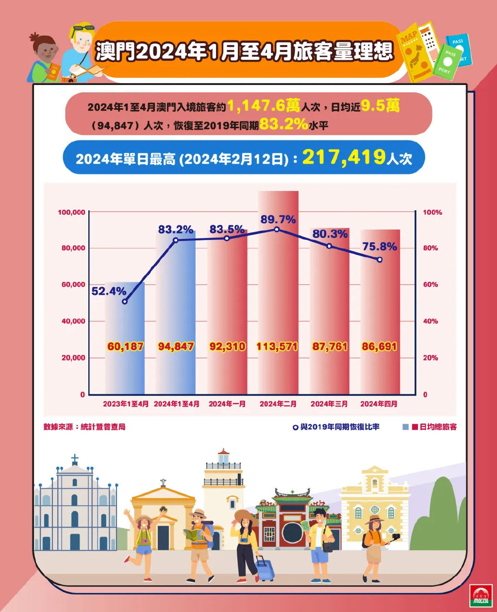 2025新澳门最精准正版,全面释义、解释与落实