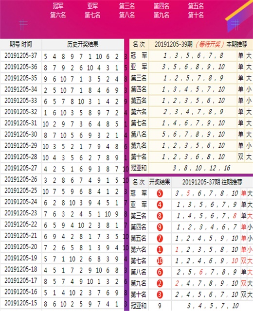 77777788888精准免费4肖,全面释义、解释与解答